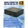 HDMI сплиттер 1x2 Dr.HD 005008047 SP 124 FX
