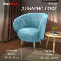 Кресло дизайнерское МасМеб Динарио Лофт, цвет голубой, ткань велюр