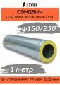 Сэндвич 1 метр нерж. AISI 430-0.5/оцинковка-0.5 D150/230 по конденсату