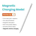 UGREEN активный стилус для iPad Apple Pencil 2 Magnetic Charging
