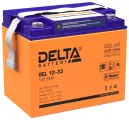 Delta GEL 12-33