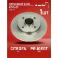 Тормозной диск Kortex для Citroen C4 2004 - / Peugeot 308 2007 - Задний (без подшипника) (d - 249mm) OEM 424965, 424966, DF6042BS, KD0609