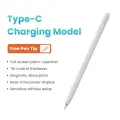 UGREEN активный стилус для iPad Apple Pencil 2 Type-C Charging