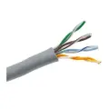 Кабель витая пара Rexant UTP 4PR, 24AWG, медь, CAT5e, бухта 305 м