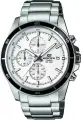 Наручные часы CASIO Классика, хром