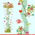 Ростомер DJECO Девушка в саду из 3-х больших наклеек, 27 дополнительных наклеек, DD04041