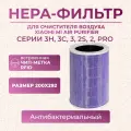 Антибактериальный фильтр для очистителя воздуха Xiaomi Mi Air Purifier 2 , 2S, 3 , 3C, 3H/Pro (с меткой RFID)