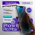 Матовая защитная пленка антишпион для Apple iPhone 16 Pro Max 6.9 2шт