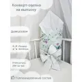 Конверт-одеяло демисезонное на выписку Муза основа, размер 90*90 см.