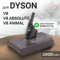 Аккумулятор (увеличенная емкость) для пылесоса Dyson V8 / V8 Absolute, 4000mAh