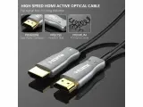 Оптоволоконный высокоскоростной кабель AOC HDMI 20 метров 4K 3D HDR 60 Гц, версия 2.0b, 18 Гбит тонкий и гибкий.