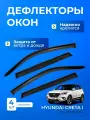 Дефлекторы окон HYUNDAI CRETA I (2016-2021) кроссовер