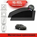 Каркасные шторки LATONIK PREMIUM на Opel Astra (J) рестайлинг (2012-2015) хэтчбек 5d на передние двери на магнитах с затемнением 90-95%