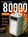 Повербанк с быстрой зарядкой 80000mAh Powerbank