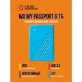 Внешний накопитель HDD Western Digital My Passport 6 Тб USB 3.2 Gen 1, голубой
