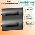 City9 Box Щит распределительный EZ9E212S2FRU встраиваемый, с прозрачной дверцей 2ряд/24мод, Systeme Electric , IP 40