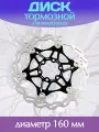 Тормозной диск черный 160 мм для велосипеда / Велосипедный ротор дискового тормоза