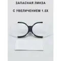 Линзы к налобному осветителю Stomato на шлеме +1.5 бинокуляры