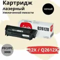 Картридж Sakura SPC250EM, 1600, пурпурный