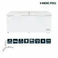 Морозильный ларь Hiberg PF 79L2W