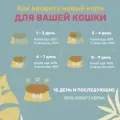 Сухой корм FLORIDA для взрослых стерилизованных кошек: ягненок с грушей 800г
