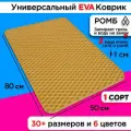 Коврик для сушки посуды 80х50 см eva сушилка для посуды настольная подставка лоток столовых приборов под горячее ева