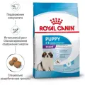 ROYAL CANIN GIANT PUPPY для щенков крупных пород (15 + 15 кг)