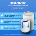 Фильтр для очистителя воздуха Tion IQ-200. Префильтр (5 шт.)
