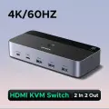 UGREEN HDMI KVM-переключатель 2 порта 4K 60Hz