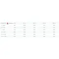 Гидрокостюм мужской Scorpena Miami-2, S