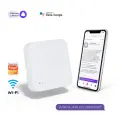 Умный беспроводной шлюз Zigbee MINI YZ