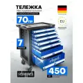 Тележка инструментальная 7-и полочная с набором инструментов Scheppach 70 предметов, синий
