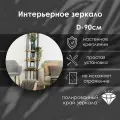 Зеркало интерьер кругляш