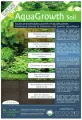 Питательный грунт Prodibio AquaGrowth Soil 1-3мм 9л