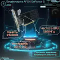 Видеокарта AFOX AF210-1024D2LG2, GeForce, 1GB, пассивное охлаждение