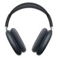 Беспроводные наушники Apple AirPods Max 2 (2026) Midnight (Тёмная Ночь) (ANC)