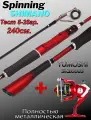 Спиннинг Штекерный Shimano MA-X Limited 240 см тест 5-25 грамм с катушкой в комплекте