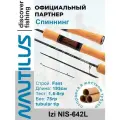 Спиннинг Nautilus Izi NIS-642L 193см 1,5-8гр