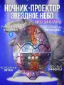 Ночник-проектор звездное небо яйцо, розовый