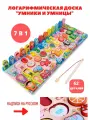 Многофункциональная логарифмическая развивающая доска для детей 7в1