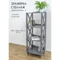 Этажерка-стеллаж деревянный напольный Glider Джульетта 3, цвет серый