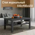 Журнальный столик RIDDLE LUCKY 900 х 550 х 450 с полкой придиванный, стол приставной, графит