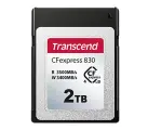 Карта памяти Transcend CFexpress Type B 2TB CFE830