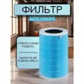 Фильтр воздушный для Mi Air Purifier Pro H c меткой RFID, HEPA H11 M7R-FLH-GL (BHR4282GL). X5ProH