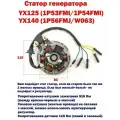 Генератор (статор) питбайка YX125, YX140 - 6 катушек - 83 мм - Kayo