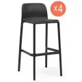 Комплект из 4-х барных стульев со спинкой NARDI Faro, высота сиденья 76 см, цвет антрацит