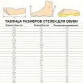 Стельки для обуви, универсальные, р-р RU до 39 (р-р Пр-ля до 40), 25,5 см, пара, цвет микс