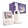Видеоняня Philips AVENT SCD881/26 Нидерланды