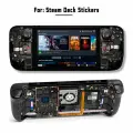 Наклейка/защитная плёнка для Steam Deck NO. 1236, Изнутри
