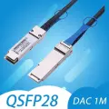 Пассивный медный кабель GBoptical QSFP28 100G